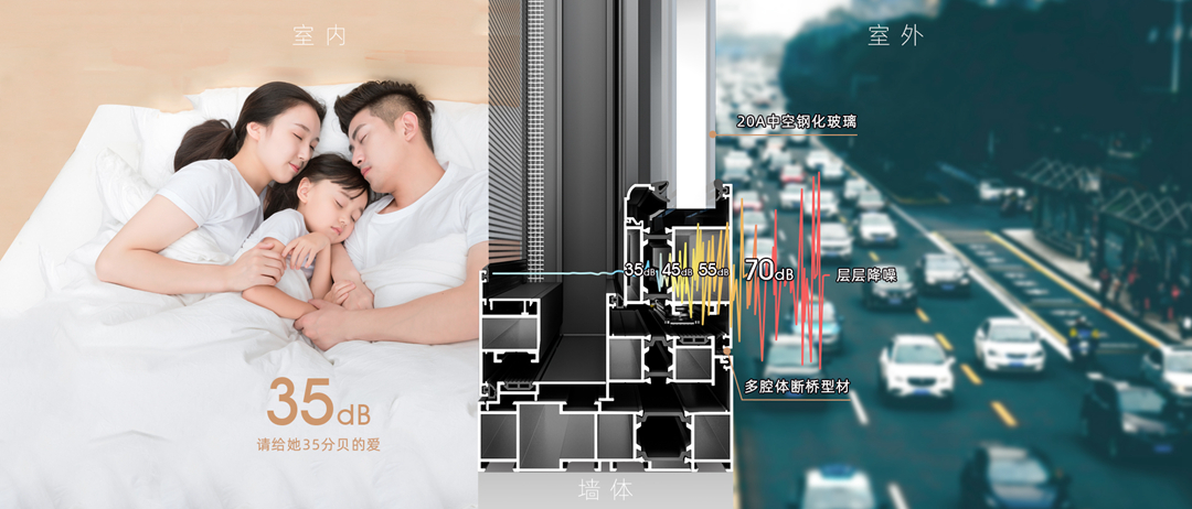 房子隔音差？試試這4種方法，讓您家馬上開啟“靜音”模式！